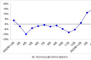 本赛季英超2支球队的主帅下课，你认为下一位下课主帅会是谁呢？